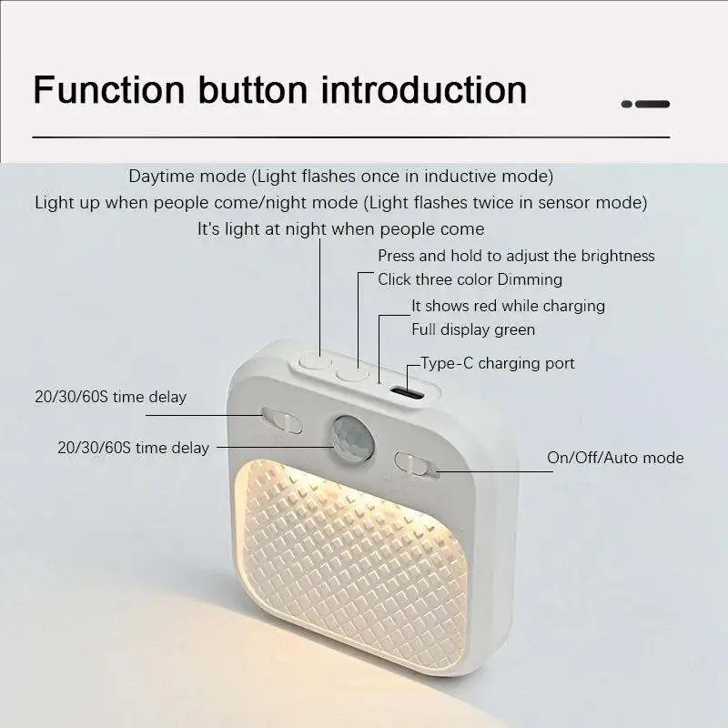 Wireless Night Light Motion Sensor พร้อมไฟ LED โคมไฟแบบชาร์จไฟได้เด็ก Night Light โคมไฟกลางคืนสําหรับโต๊ะข้างเตียงห้องนอน