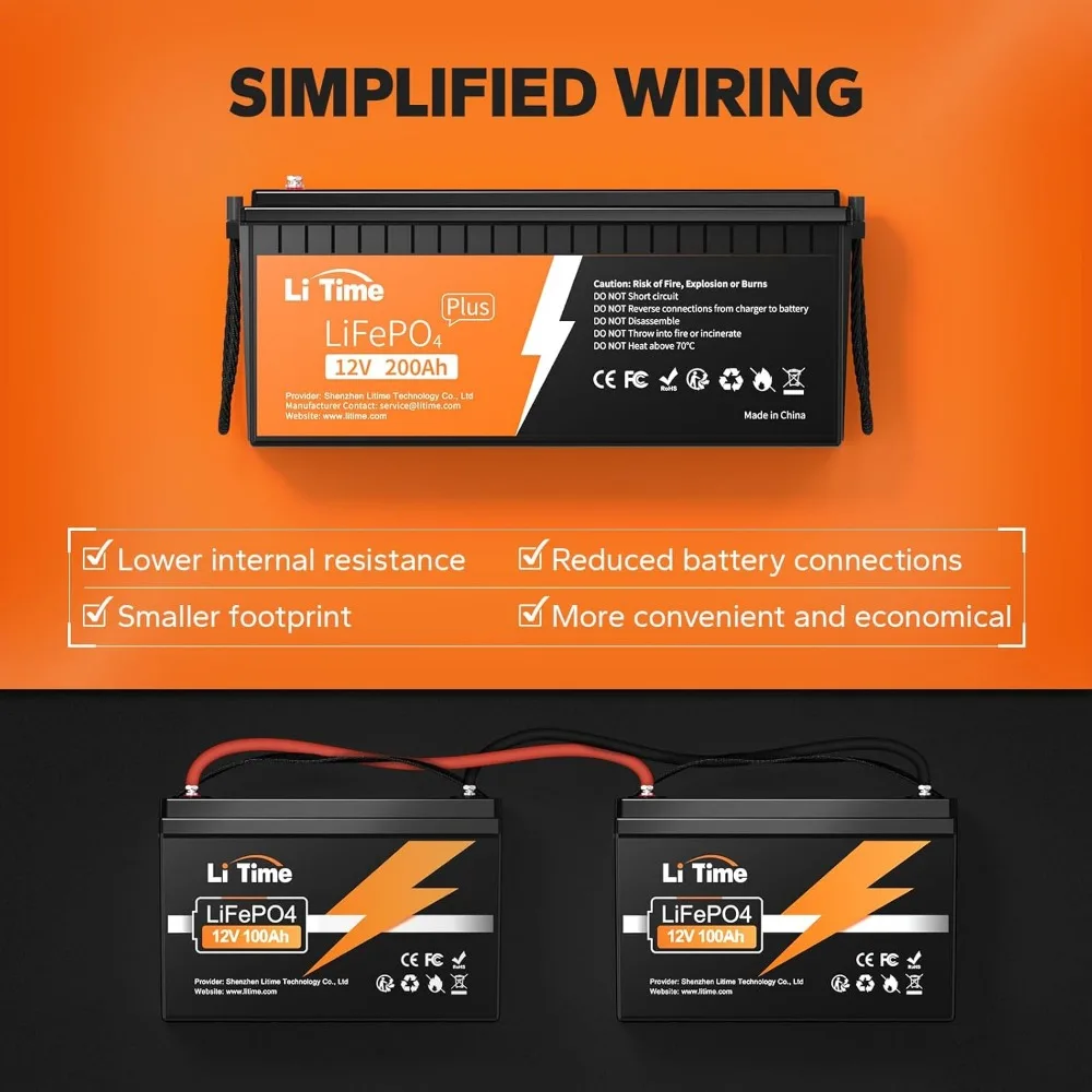 LiFePO4 Battery 12V 200Ah Plus Deep Cycle Lithium Iron Phosphate Battery 12.8 Volt 1280Wh Energy Lithium Solar Battery for RV