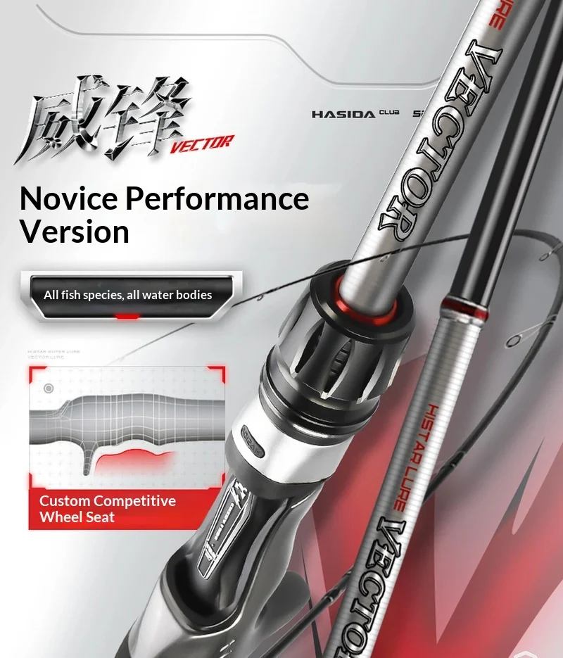 Histar Weifeng Lure…