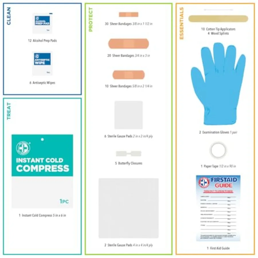 賢く行動し、準備を整えましょう。包括的なケアのための110点入り救急セット：軽傷や傷の治療と保護に最適です。
