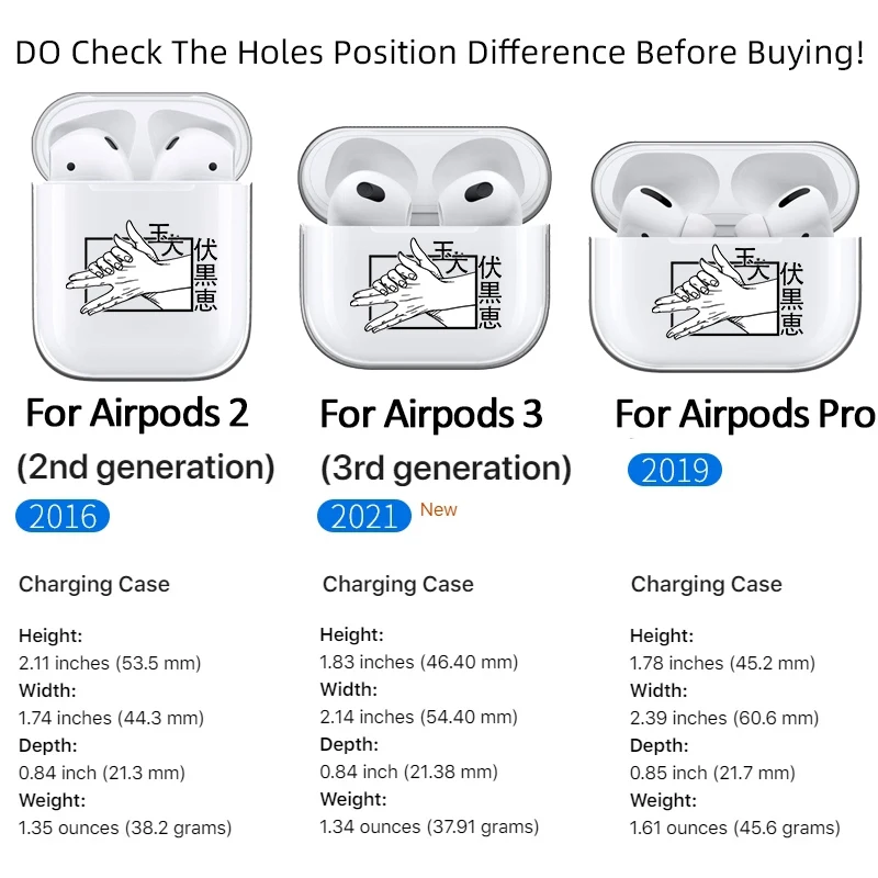 Anime Jujutsu Kaisen Transparent TPU Case for Airpods Pro 2 1 3 Sukuna Gojo Satoru Soft Silicone Cover Bluetooth Earphone Cases