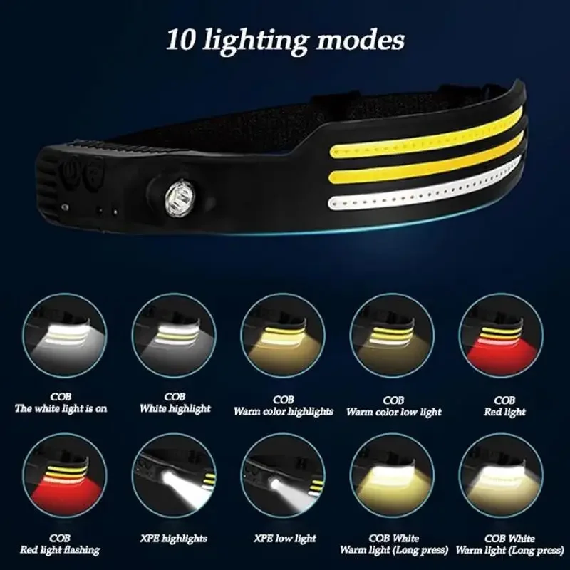 Wiederaufladbare USB-COB-LED-Stirnlampe mit 1200 mAh Akku – Induktions-Camping- und Angelscheinwerfer