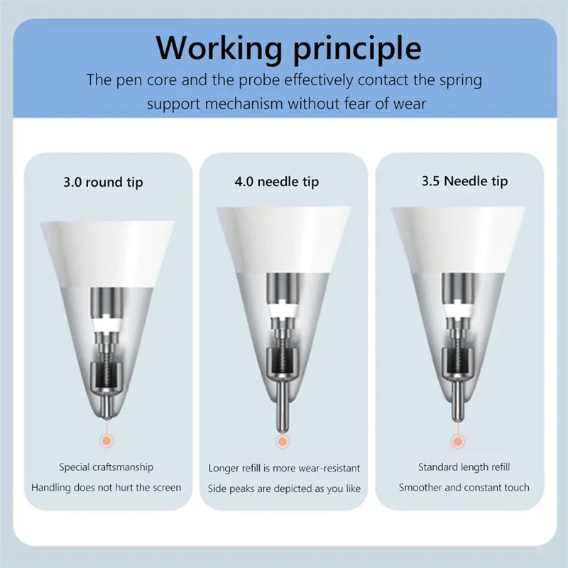 Pencil Tips For Apple Pencil 1st / 2nd Generation Nibs Replacement Tip Compatible For iPad Pro Apple Pencil 1/2 Stylus Spare Nib