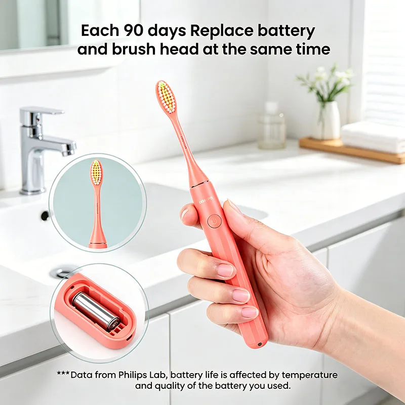 

Philips Adult Electric Toothbrush Waterproof 2-Minute Timer Cleaning Toothbrush Soft Bristled Adult Couple Student Toothbrush