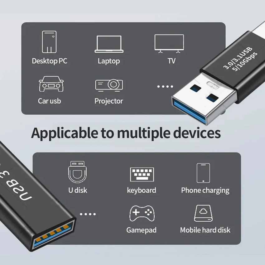 YuXi USB Type C USB 3.1 To USB 3.0 Male To Female USB Adapter 5/10Gbps Gen1/2 USB Converter Data Cable Connector Extender