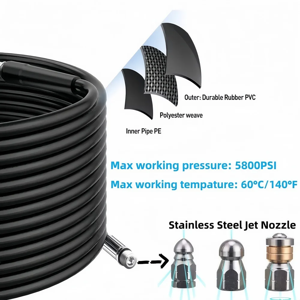 Рисунок 3 - 2-40 м машина для очистки высокого давления