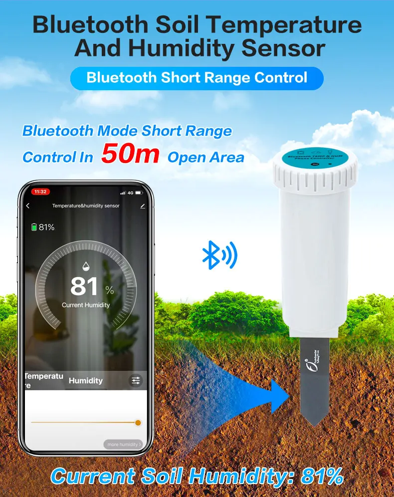 Tuya Zigbee/Bluetooth Automatic Irrigation Controller With Soil Temperature Humidity Sensor Home/Garden Watering Timer System