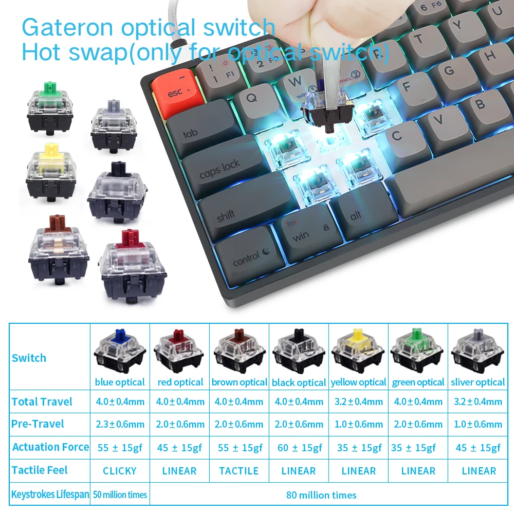 SKYLOONG SK64 Hot Swappable Mechanical Keyboard RGB Backlit Gaming Optics Keyboards PBT Dye Sublimation Keycaps For Win/Mac GK64