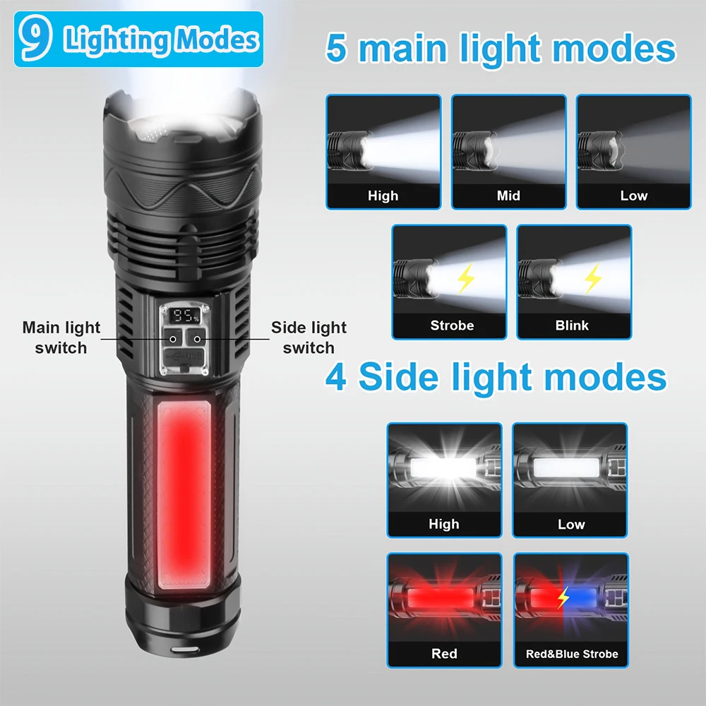 High Power LED Flashlight Super Bright LED Spotlight Long Range Torch Zoom Emergency Outdoor With Digital Power Display