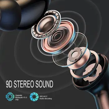 原廠 Thinkplus 無線藍牙耳機,ANC 主動降噪耳塞,高畫質麥克風通話,遊戲耳機,LED 觸控螢幕控制 8 最佳銷售 降噪耳機 - №8