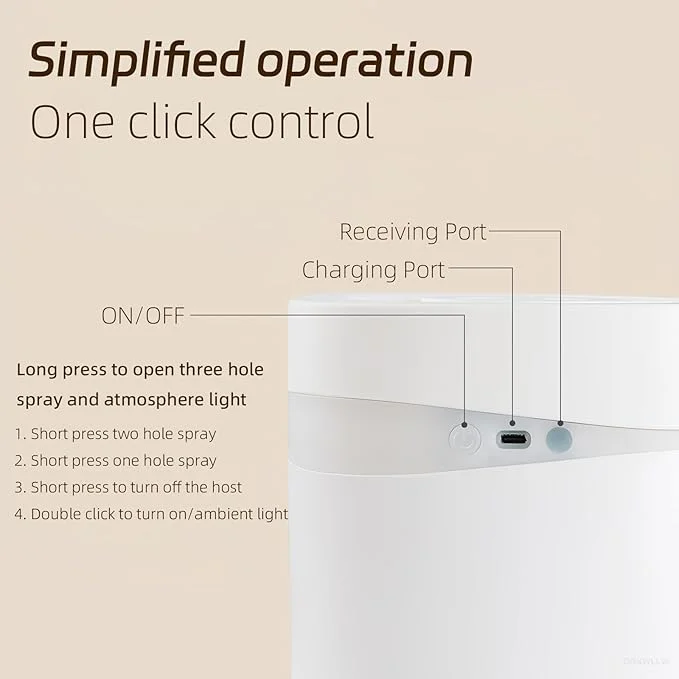 Humidificateur d'air USB pour chambre à coucher et bureau, avec veilleuse colorée, Spray de Purification, appareil ménager hydratant