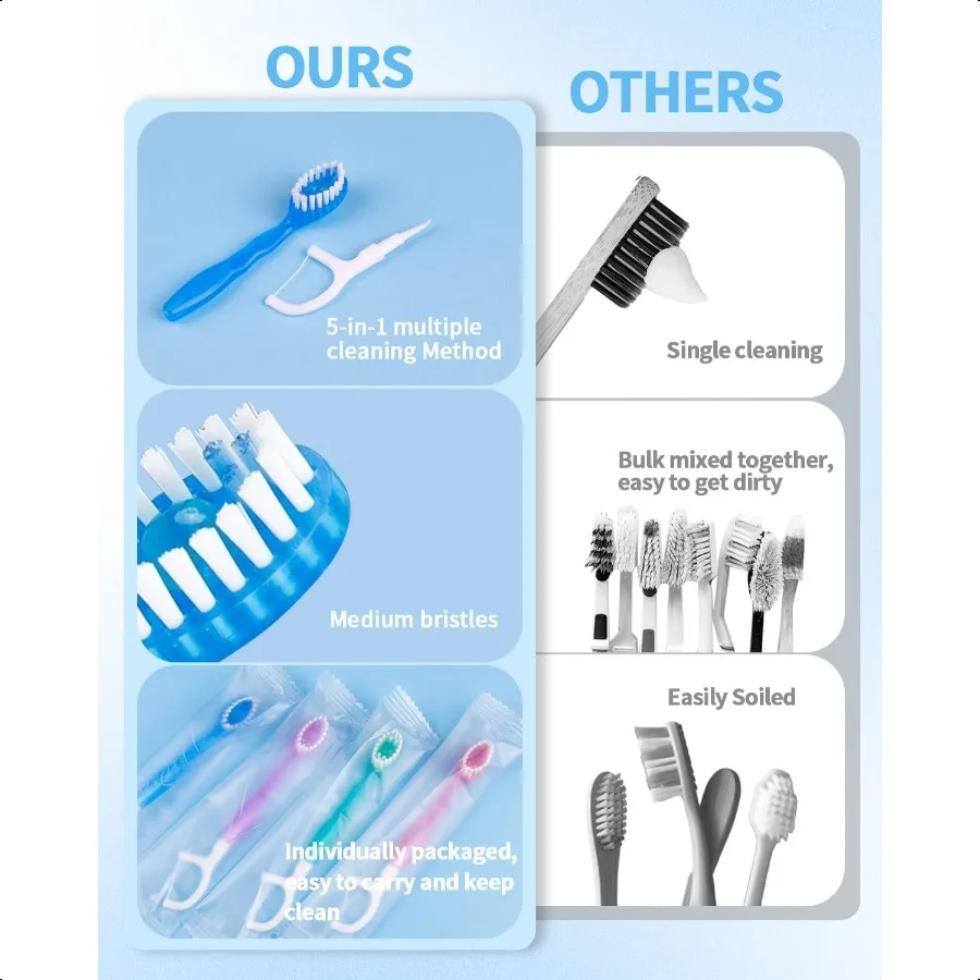 5 في 1 فرشاة أسنان صغيرة بحجم مناسب للسفر مع معجون أسنان ومكشطة لسان ملفوفة بشكل فردي مجموعة العناية بالفم المحمولة #5