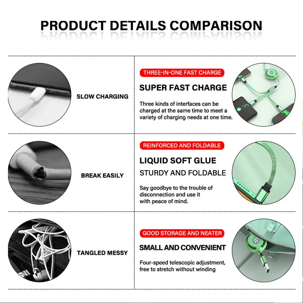 Three-in-one Fast-charging Charging Cable IPhone Charger USB Data Cable For Volkswagen Passat Golf 5 7 Santana Polo Rline Tiguan