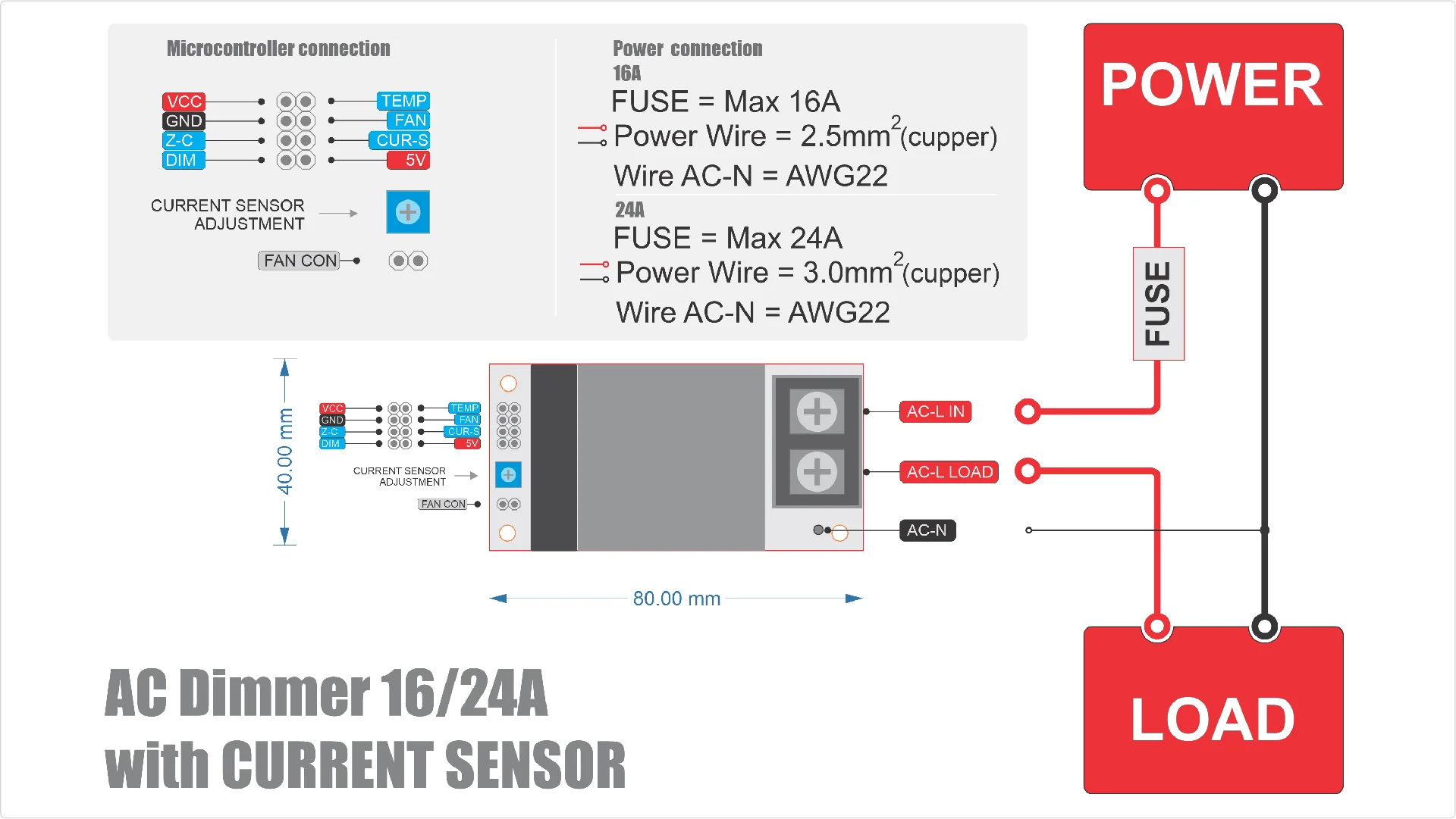 وحدة تيار متردد باهتة للحمل العالي 16A/24A 600V، قناة واحدة، منطق 3.3 فولت/5 فولت مع التحكم في الحمل الحالي