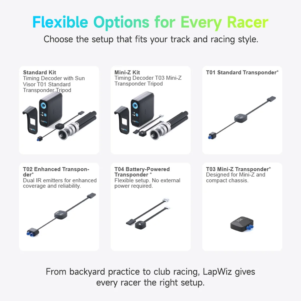 SKYRC LapWiz Professional IR RC Lap Timer Multi-Car ID Mgmt Screen Cast Voice Prompt OTA for Mini-Z 1/10 RC Racing Car Truck