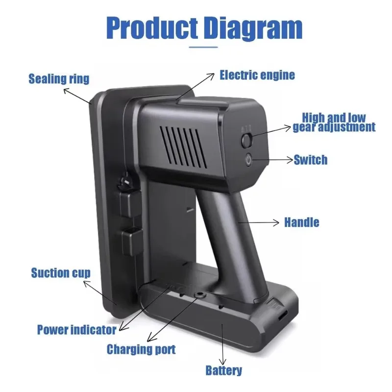 Display electric vacuum suction cup intelligent automatic air extraction for LED display disassembly.