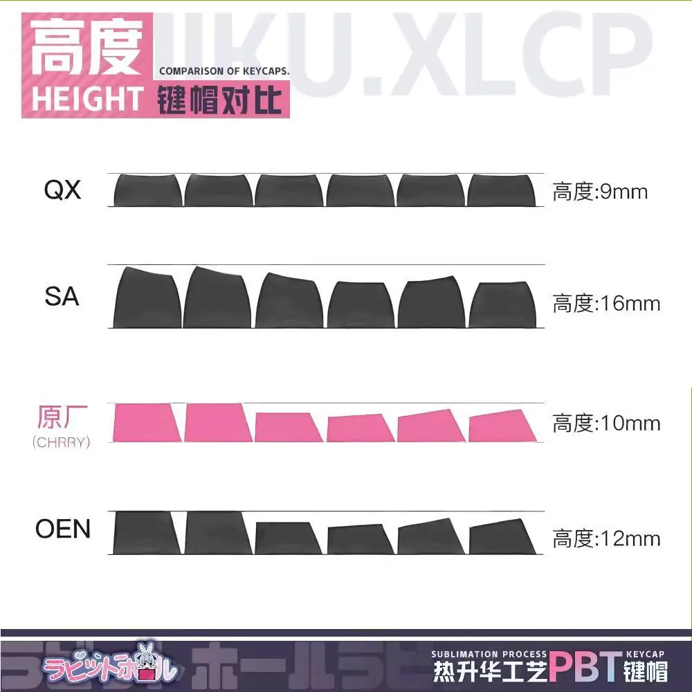 122 Keys Azur Lane Cute Shirakami Fubuki Keycaps Japanese Anime Game Key Cap Set Cherry PBT Keycap for Made68 Mad68 Wooting 60