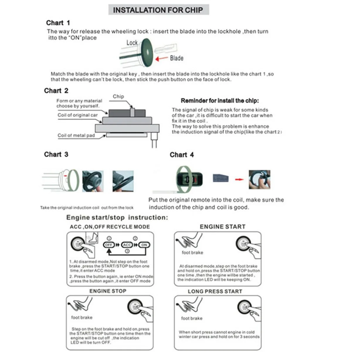 Smart RFID Car Alarm System Push Engine Start Stop Button Lock Ignition Immobilizer with Remote Keyless Go Entry