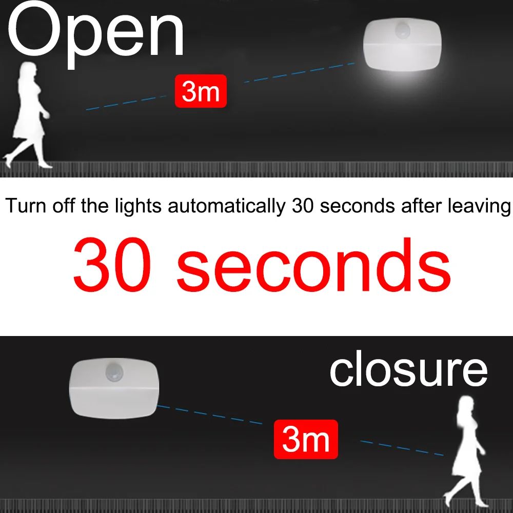 LED PIR Motion Sensor Night Light Batteries Wireless Motion Sensor Lights for Bedroom Closet Kitchen Toilet Stair Night Lamp