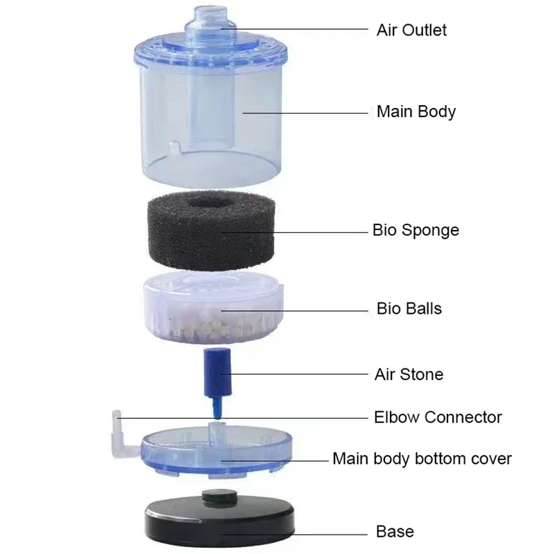 فلتر إسفنجي كيميائي حيوي لحوض السمك ، حوض أسماك ، جمبري ، بركة ، مضخة هواء ، إسفنجة حيوية ، ملحقات ترشيح ، جديدة #5