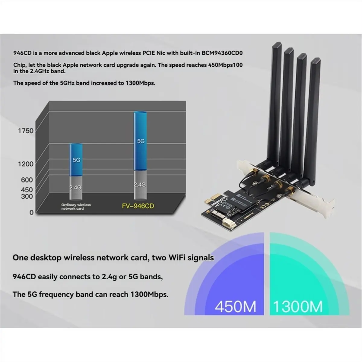 2026 جديد + BCM94360CD Hackintosh PCIE محول لاسلكي 1750 ميجابت في الثانية، ثنائي النطاق 2.4 جيجا/5 جيجا هرتز، بلوتوث 4.0، دعم إيقاف Airdrop #6