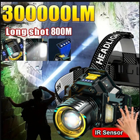 USB Rechargeable Headlamp Super Bright Head Lamp Motion Sensor Headlight 5 Lighting Modes Zoomable Head Lights Forehead Light