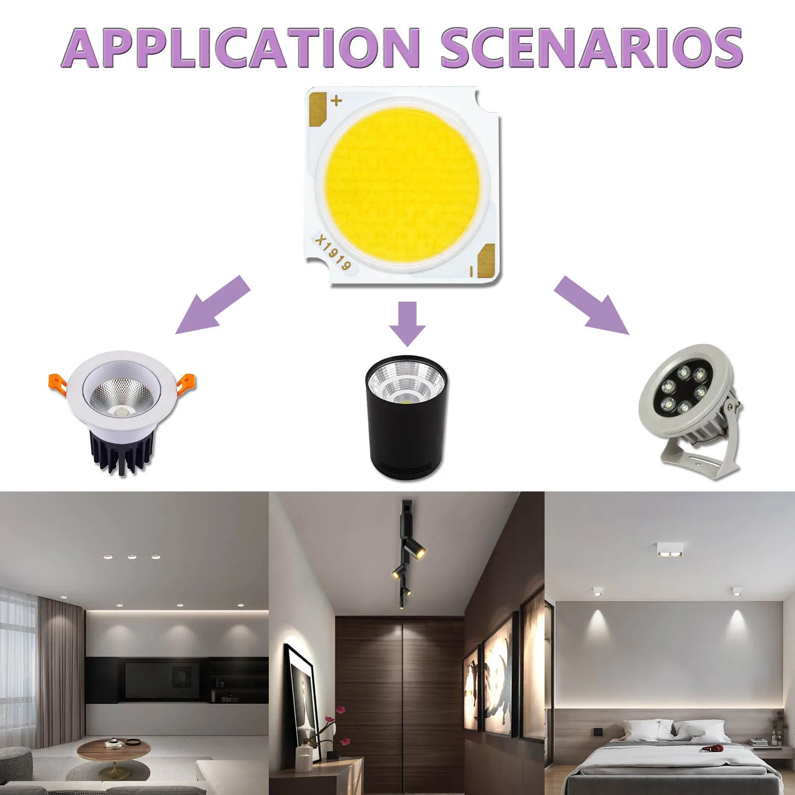 LED COB 12W 18W 24W 30W 36W 42W Bridgelux Chip DC36-39V High Power 19 * 19mm RA97 Track Lamp Downlight Light Source Accessory