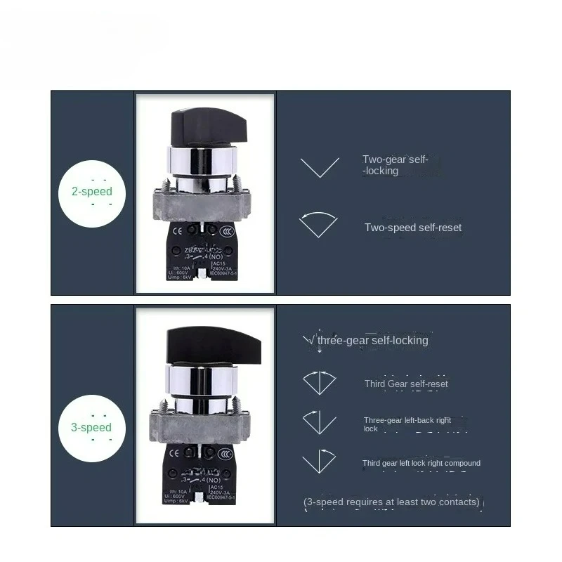 مفتاح محدد المقبض الطويل من شنايدر، xb2bj21c اثنين من التروس وثلاثة زر القفل الذاتي، zb2-be101c إعادة الضبط الذاتي #3