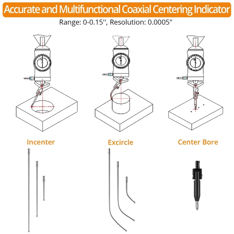 

ABHY-Coaxial Centering Indicator 0-0.15 In/0.0005 In Diameter Indicator Set Storage Box For Milling Machine Center Testdial