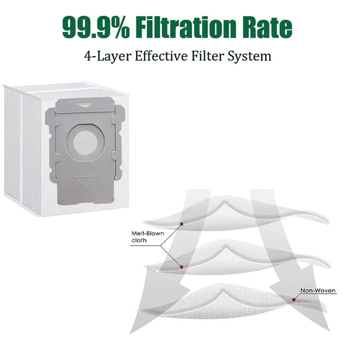 قطع غيار A58E متوافقة مع المكنسة الكهربائية الروبوتية IRobot Roomba Combo J7+/Plus J9+، فرشاة مطاطية متعددة الأسطح