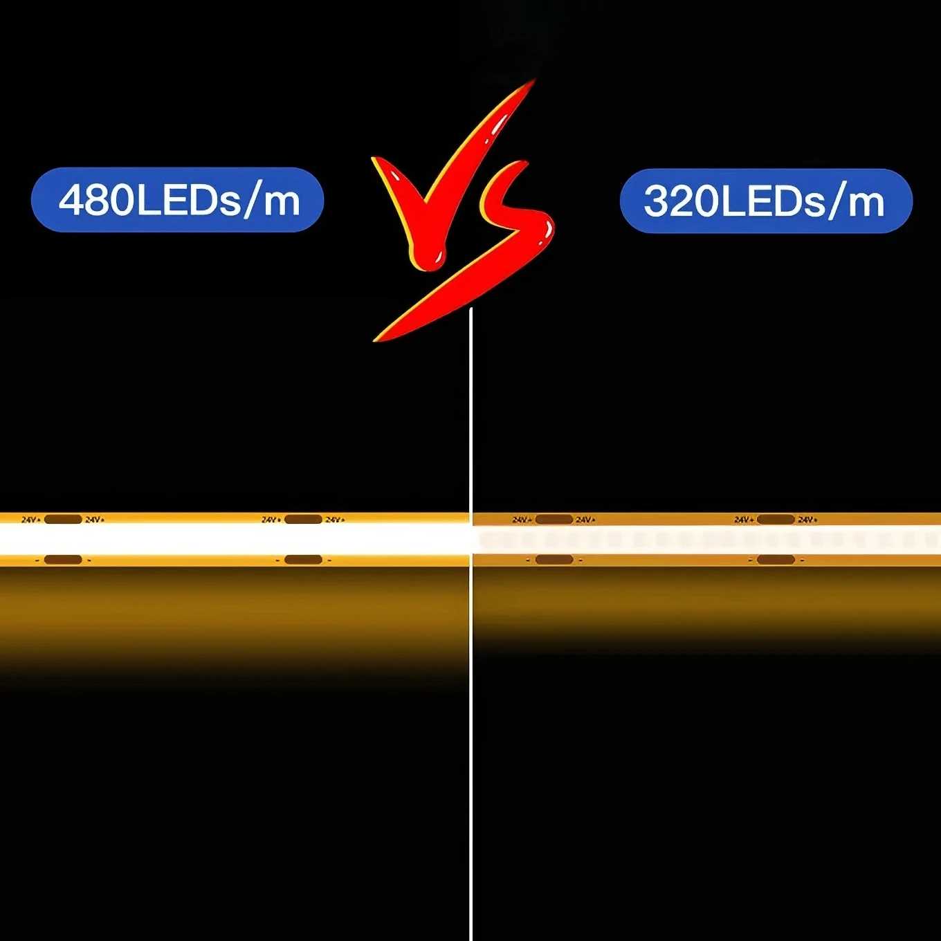 High Cri Ra95 8mm 480Leds/m 5M/Roll Dotless Flexible Cuttable Dc 12v 24v Cob Led Strip Light for Home Decor / Commercial