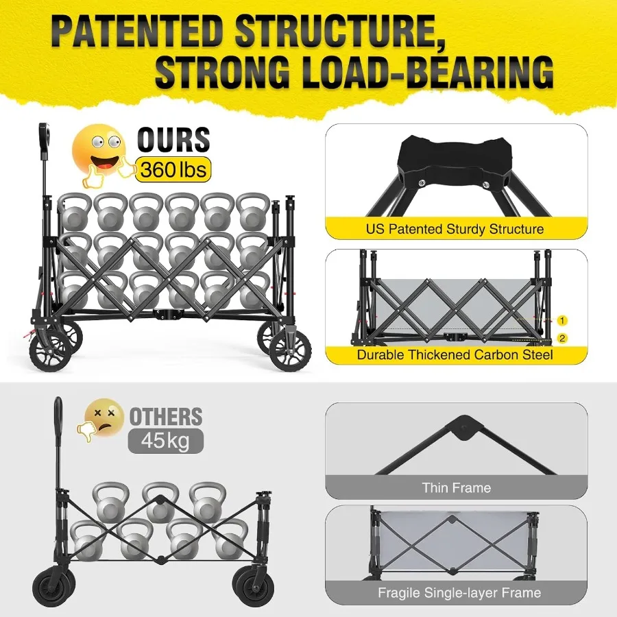عربة عربة قابلة للطي وقابلة للطي 150 لتر 360 رطلًا عربة شاطئ ذات سعة كبيرة مع 360 عجلات لجميع التضاريس أصغر F
