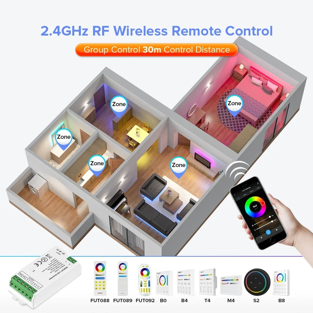 2.4G Controller Light RF WiFi Remote Wireless Dimmer 4 Zone Smart LED Strip 5050 3528 DIM RGBW RGB RGBWW CCT RGB+CCT
