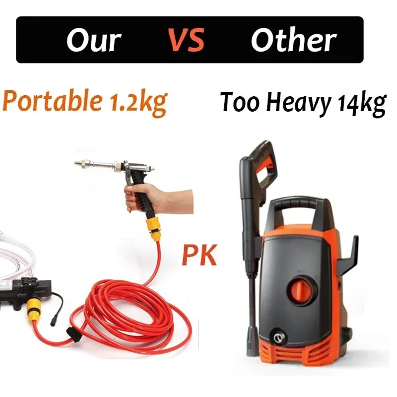 12V Car Washer Gun Pump High Pressure Cleaner Car Care Portable Washing Machine Car Electric Wash Pump Cleaning Auto Device