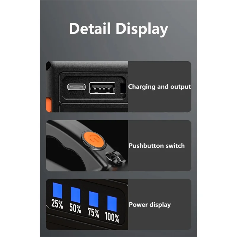 مصباح يدوي COB طويل المدى قابل لإعادة الشحن بالطاقة الشمسية، بنك طاقة 2 في 1 وإضاءة عمل للتخييم والخارج والطوارئ