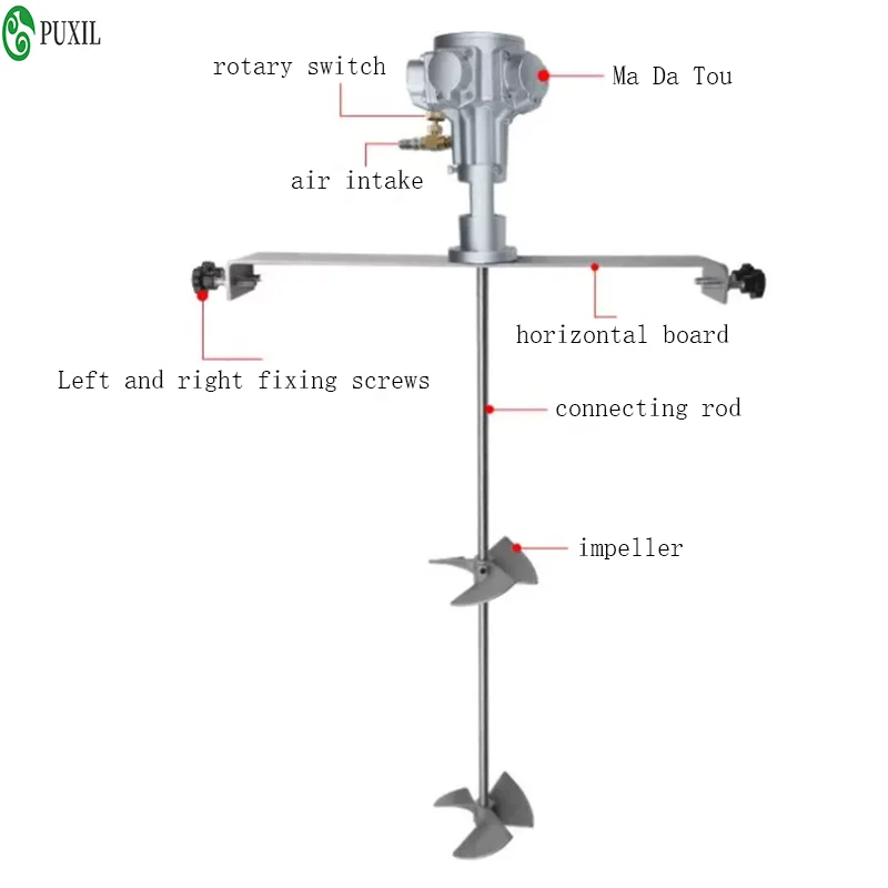 Explosion proof horizontal mixer, 50 gallon pneumatic mixer, horizontal plate, stepped paint can barrel, aluminum alloy