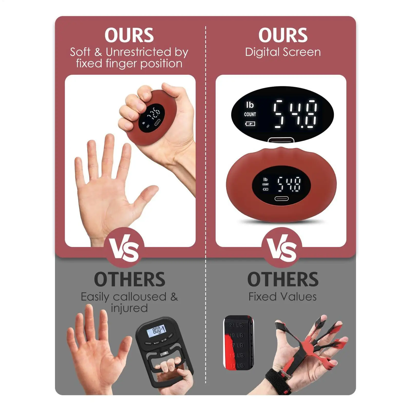 

Тестер силы ручного захвата 396 фунтов, инструмент для измерения силы захвата со светодиодным дисплеем, прецизионное измерение силы захвата для домашнего спортзала