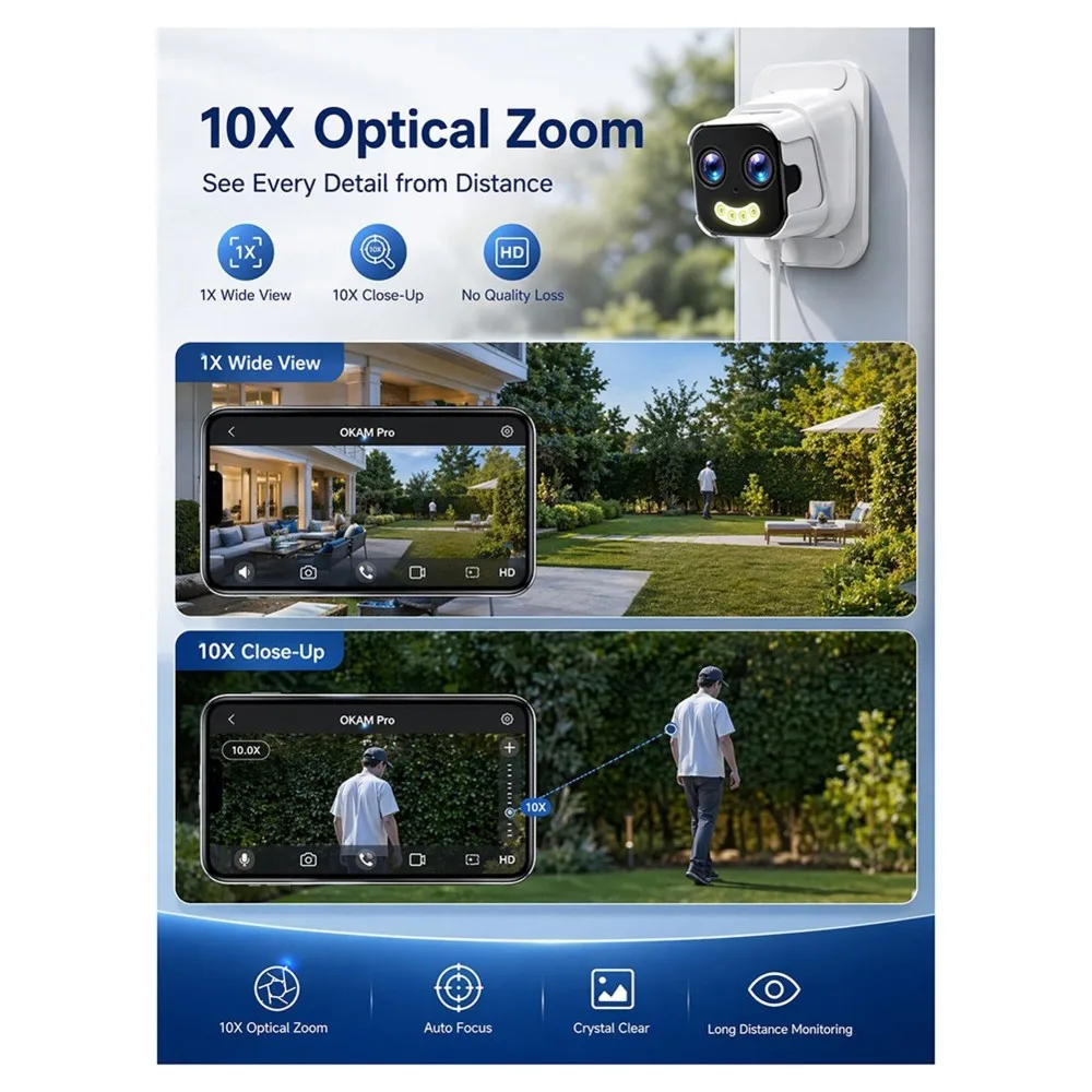 NEWCCDD Dual Lens Window Camera 10MP HD 10X ZOOM 5G WIFI Dual Stand Night Vision Bidirectional Intercom Mobile US Plug