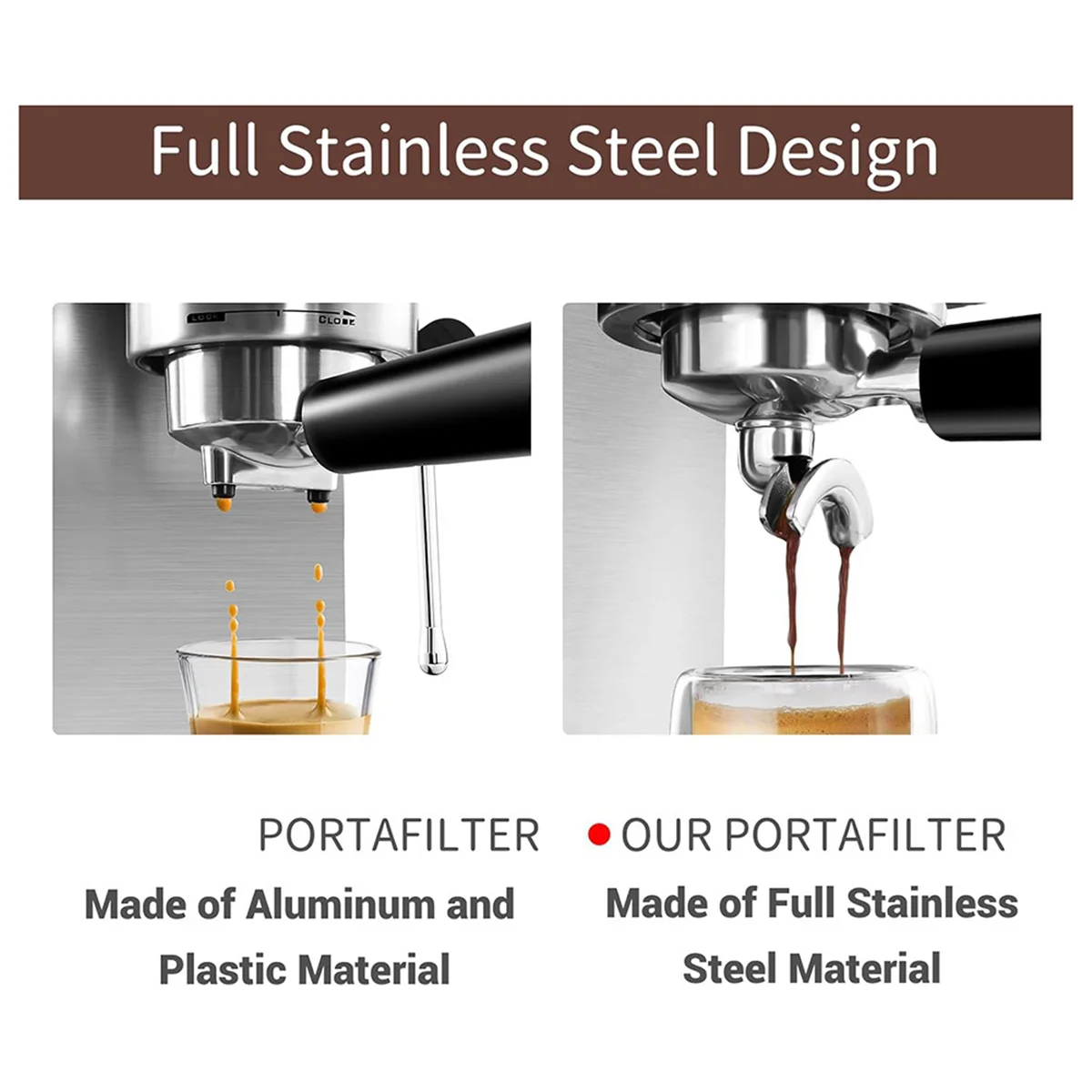 

BFYL-51mm Stainless Steel Portafilter with 2 Spouts for Donlim and CASABREWS Espresso Machine CM5418, 3700Essential