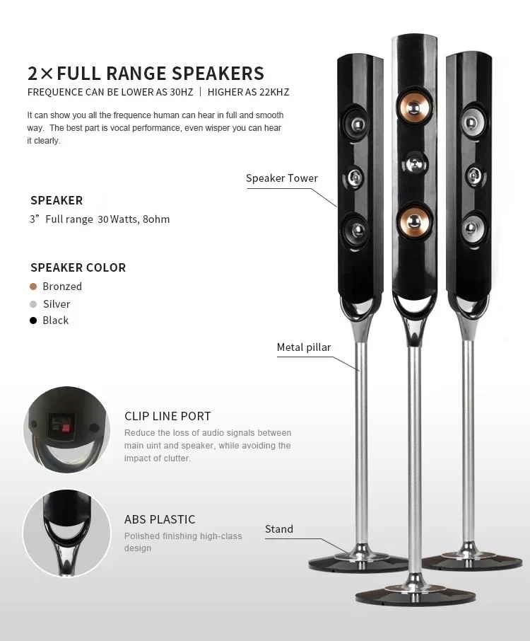 5.1 نظام المسرح المنزلي الصوتي المحيطي مع مشغل DVD وموسيقى الكاريوكي ثلاثية الأبعاد ومكبرات صوت ثلاثية الأبعاد #5