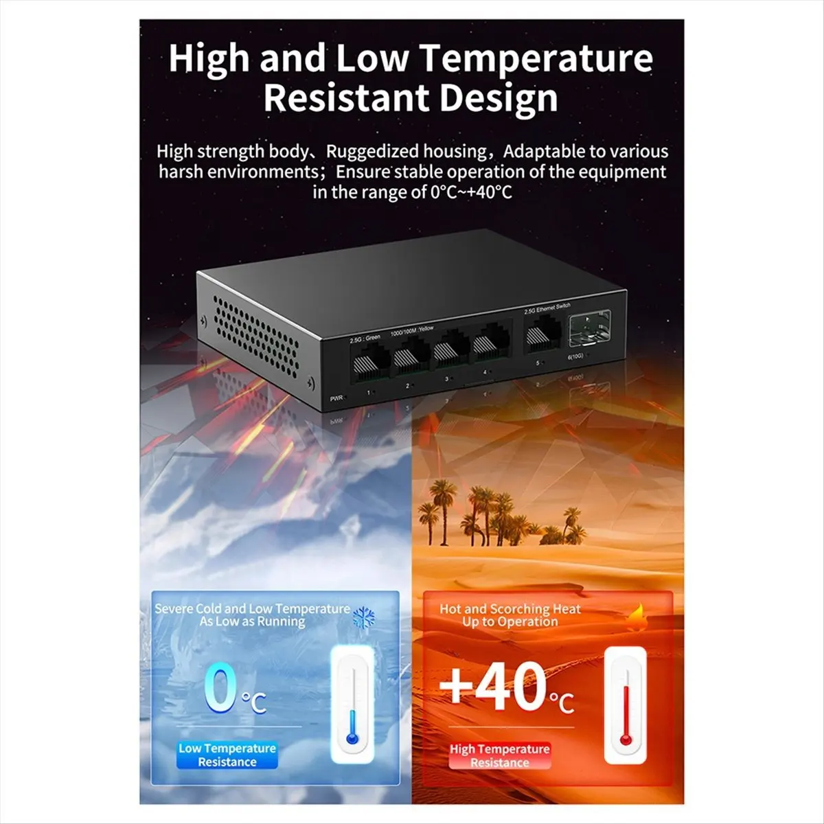 A64I 2.5G Switch 5 Port 2500Mbps Network Switch with 10G SFP+ Auto /MDIX Plug and Play Unmanaged Ethernet Switch EU PLUG