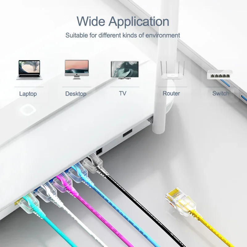 SAMZHE Ethernet Cable Cat6 Lan Cable UTP RJ45 Shielding Network Patch Cable For PS PC Internet Modem Router Cat 6 Cable Ethernet