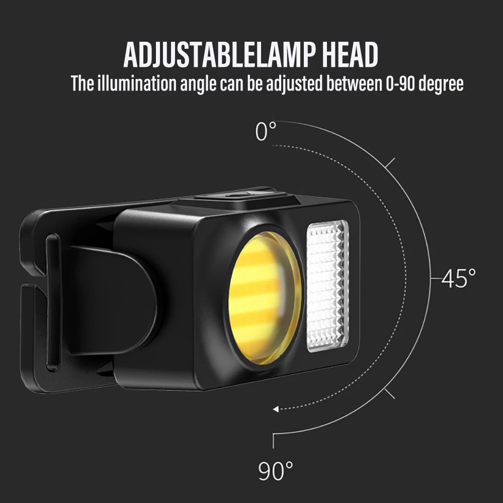 USB Rechargeable LED Headlamp COB Camping Fishing Headlight 3 Light Source Mini Lantern Waterproof Warning Light Flashlight