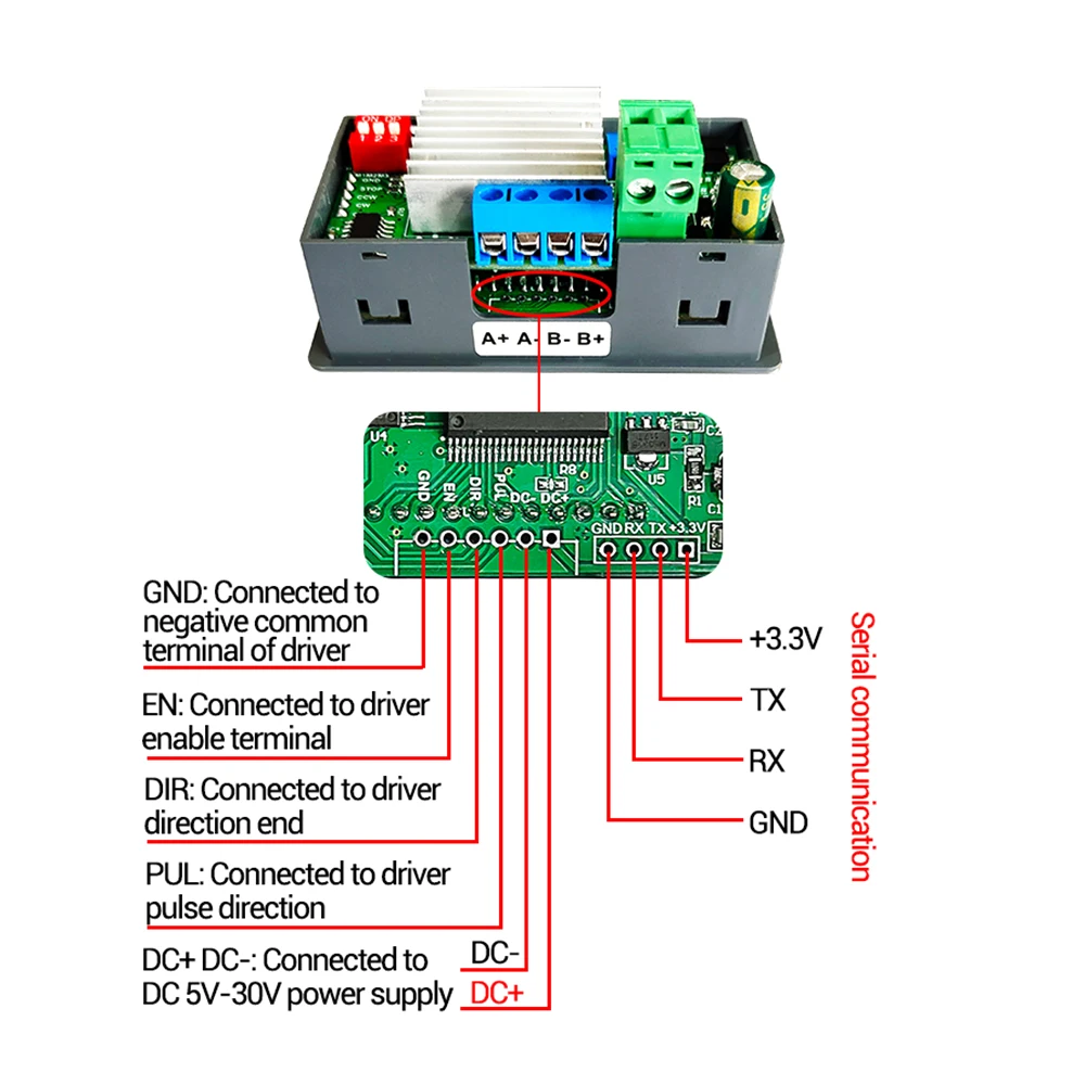 SMC02 Stepper Motor Driver and Controller DC 10-30V 4A Reverse Pulse Speed Control Board Programmable PLC Serial Communication