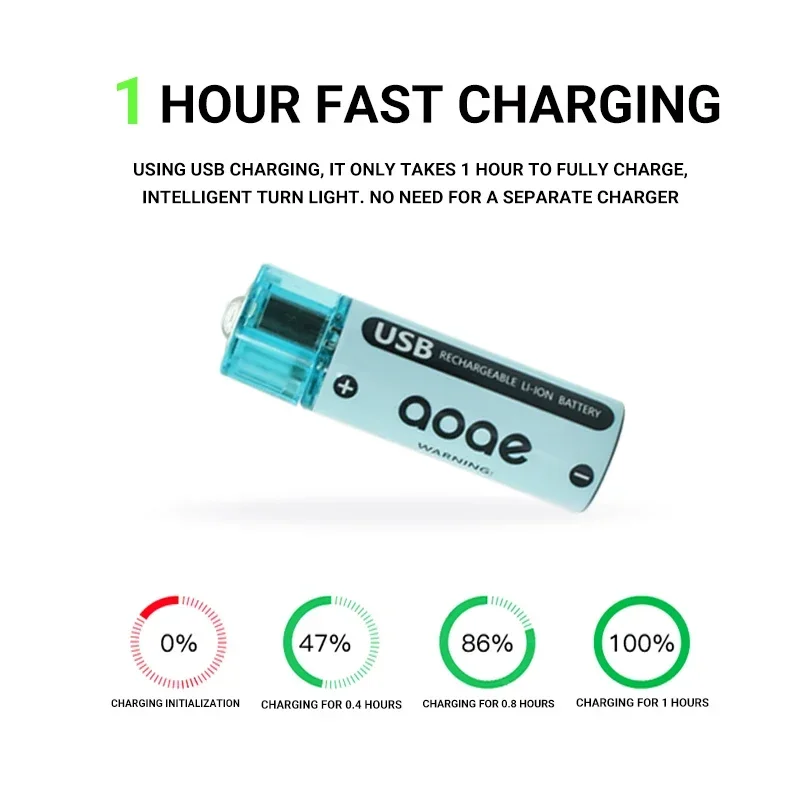 AA 2700mWh 1.5v rechargeable battery USB lithium battery for Remote Control Mouse Small Fan Electric Toy pilas 1 5v recargables