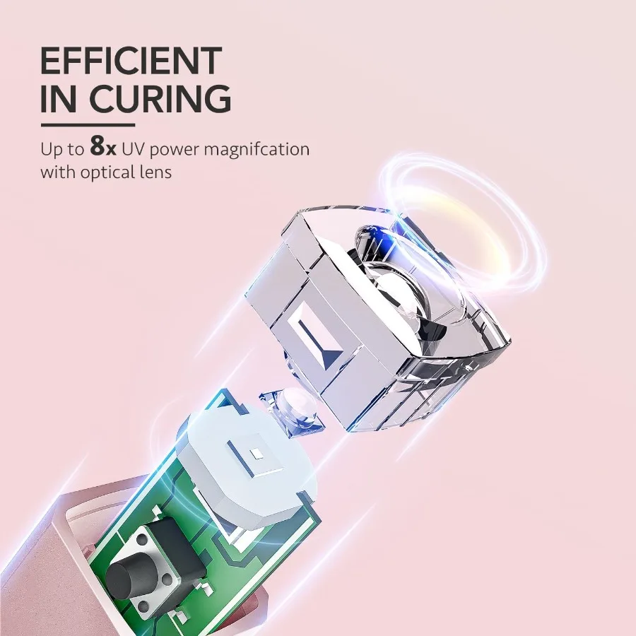 เครื่องอบเล็บเจลไร้สายแบบมือถือพร้อมขาตั้ง ไฟ UV ขนาดเล็ก หน้าจอ LCD สำหรับเล็บเจล ชาร์จ USB ได้ อบแห้งเร็ว