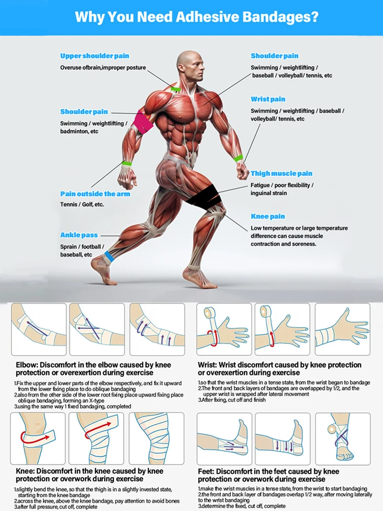 1/5/10/20 pièces noir tatouage poignée pansement anti-dérapant athlétique non tissé jetable imperméable auto-adhésif élastique tatouage pansement