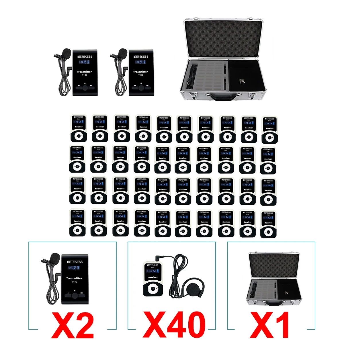 Retekess T130 Audio Guide Systems Tour-guide Device Interpretation System For Excursion Factory Training Church Translator Hajj