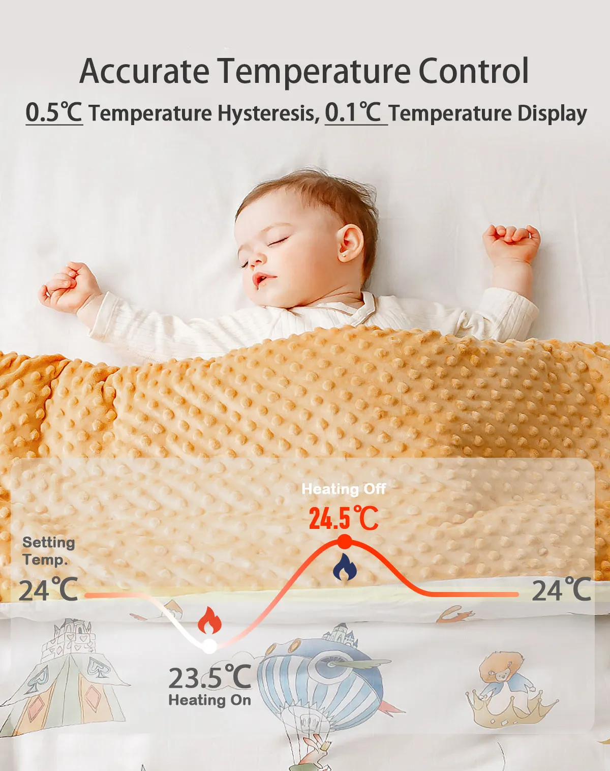 Imagem -02 - Tuya-termostato de Aquecimento Inteligente Wi-fi Elétrica Água Caldeira a Gás Temperatura Controle Remoto para o Google Home Alexa Alice