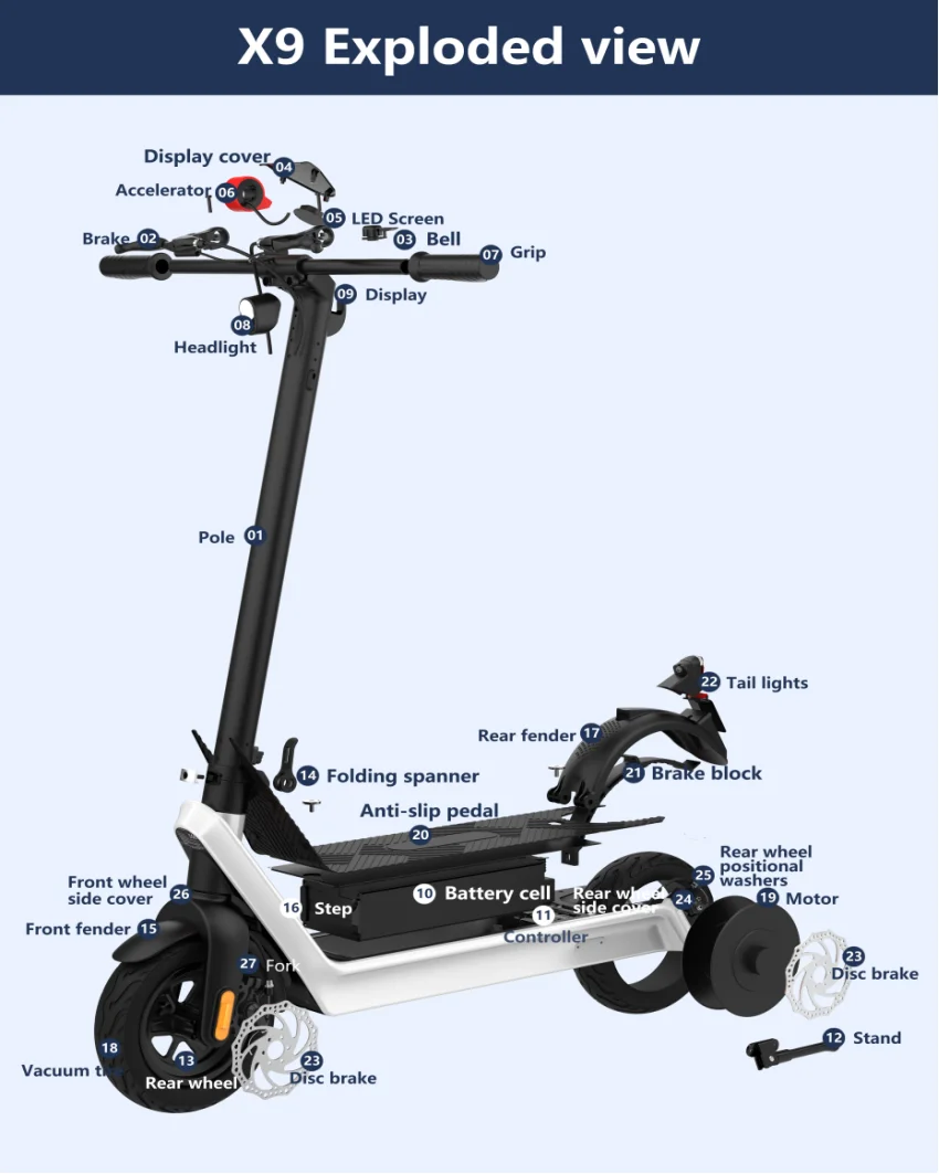 Spare parts of X9